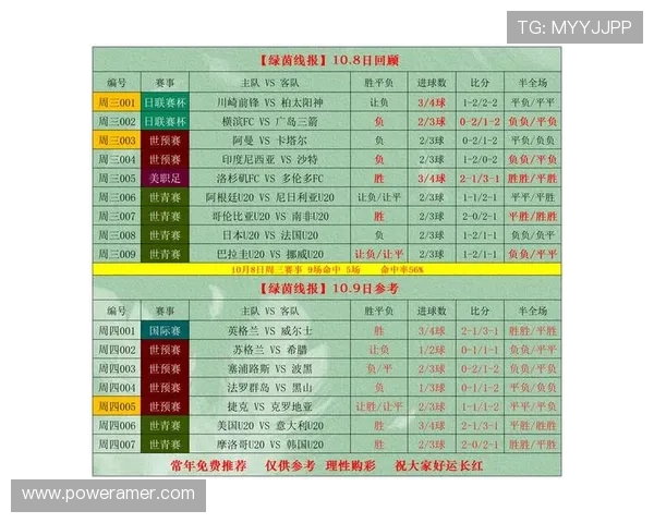 在新浪网足球竞彩即时比分平台轻松获取各大赛事的最新比分和赛况信息提升投注效率