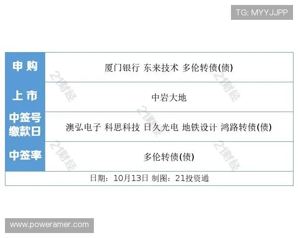 真钱买球平台的合法性与监管情况,用户如何辨别正规平台,确保投注过程合法合规