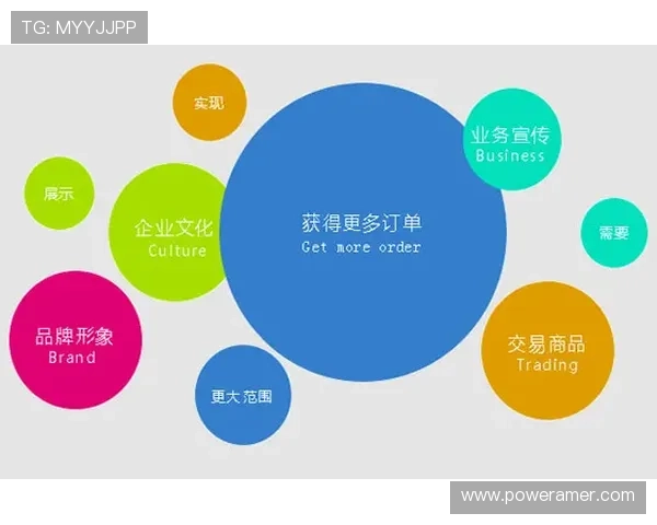 希望这些标题能帮助您提升网站的搜索排名并满足用户的观看需求!
